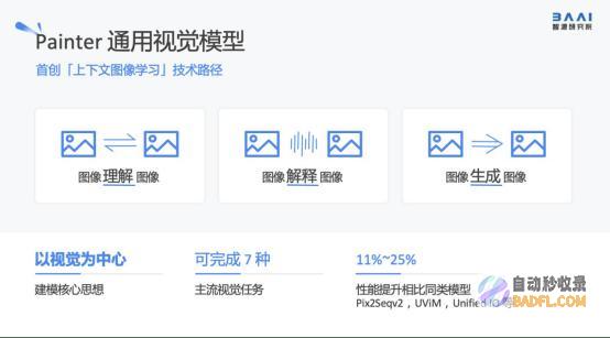 2023北京智源大会开幕“悟道3.0”发布，顶级专家共话通用人工智能发展