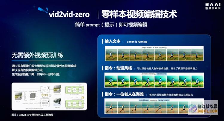 2023北京智源大会开幕“悟道3.0”发布，顶级专家共话通用人工智能发展