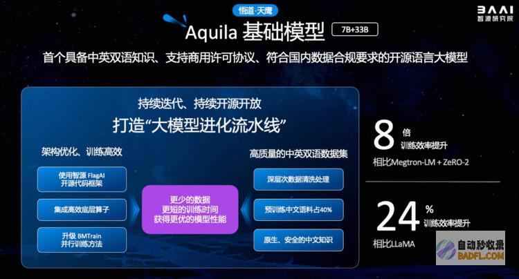 2023北京智源大会开幕“悟道3.0”发布，顶级专家共话通用人工智能发展