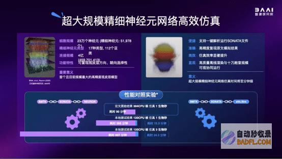 2023北京智源大会开幕“悟道3.0”发布，顶级专家共话通用人工智能发展