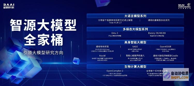 智源推出全家桶及全栈开源技术基座新版图，先锋集结共探AGI之路