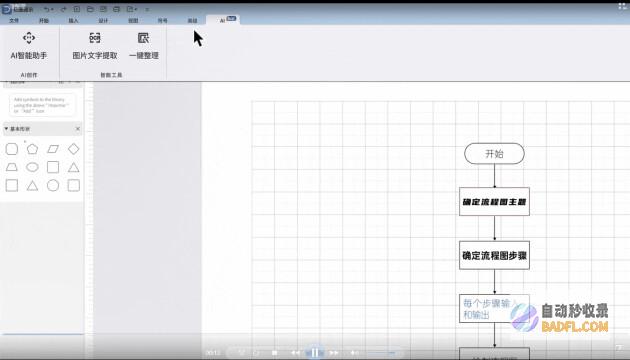 亿图图示AI助手一键生成流程图，高效职场轻松拿捏