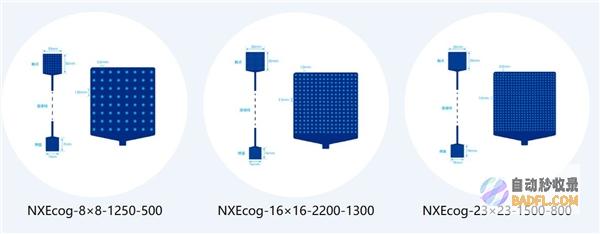 脑虎科技高通量神经信号采集系统首次亮相助力科研和医疗各领域