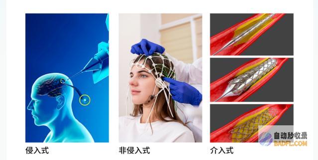 脑机接口重磅成果发布，深耕研发BCI游戏模型和范式