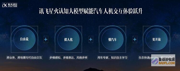 出行乐趣加倍讯飞认知大发布全面赋能座舱
