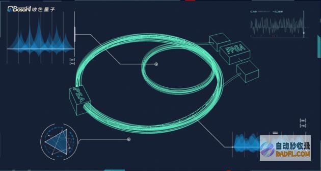 玻色量子成功研制光量子计算专用光纤恒温控制设备——“量晷”