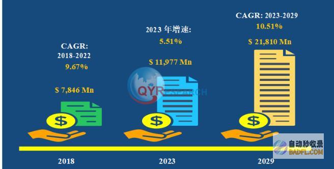 新模型接连炸场AI视觉迎来-3时刻,微美全息先声夺人进入爆发期