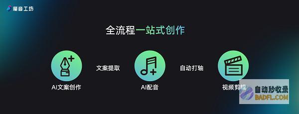 出门问问内测探索大“序列猴子”,为个人与企业打造专属CoPilot