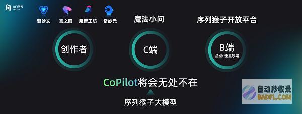 出门问问内测探索大“序列猴子”,为个人与企业打造专属CoPilot