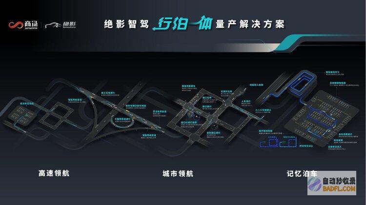 近30款合作车型集中亮相上海车展,商汤绝影打造智能汽车量产落地新范式