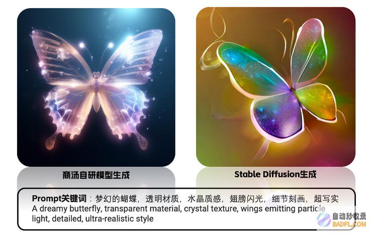 “商汤秒画”打造AI画图“模型超市”，心想画成