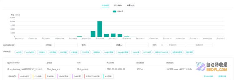 OPPO大数据诊断平台“罗盘”正式开源