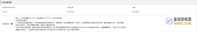 OPPO大数据诊断平台“罗盘”正式开源