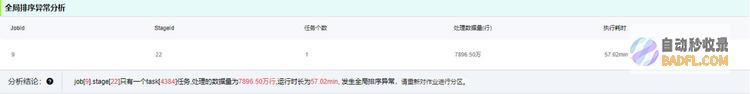 OPPO大数据诊断平台“罗盘”正式开源