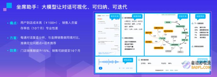 中关村科金张杰：大模型打开了一层天花板，催生新场景变革老场景