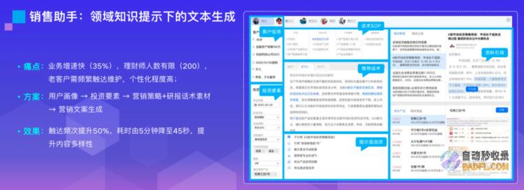 中关村科金张杰：大模型打开了一层天花板，催生新场景变革老场景