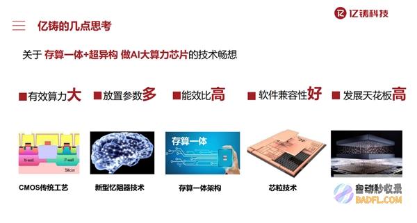 对阵ChatGPT们,存算一体超异构突破算力天花板在即