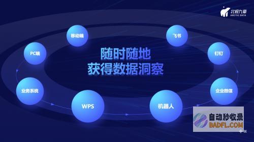 北极九章发布3.0产品「DataGPT」，业界首发大语言辅助数据洞察