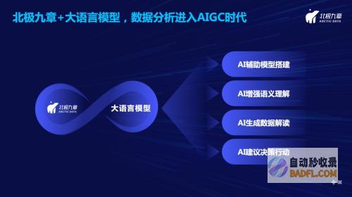 北极九章发布3.0产品「DataGPT」，业界首发大语言辅助数据洞察