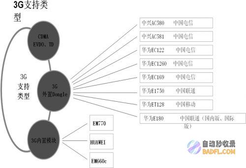 使用 Midjourney 生成令人惊叹的 AI 图像的逐步指南 (使用midjourney违法吗)