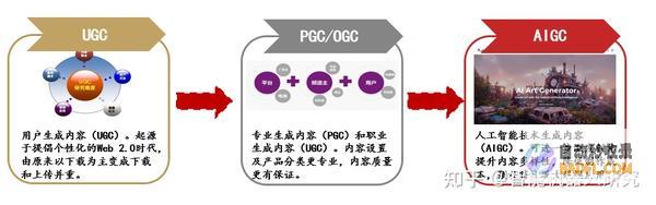 a1gc是什么? (a1gc是什么概念能借主播么?)