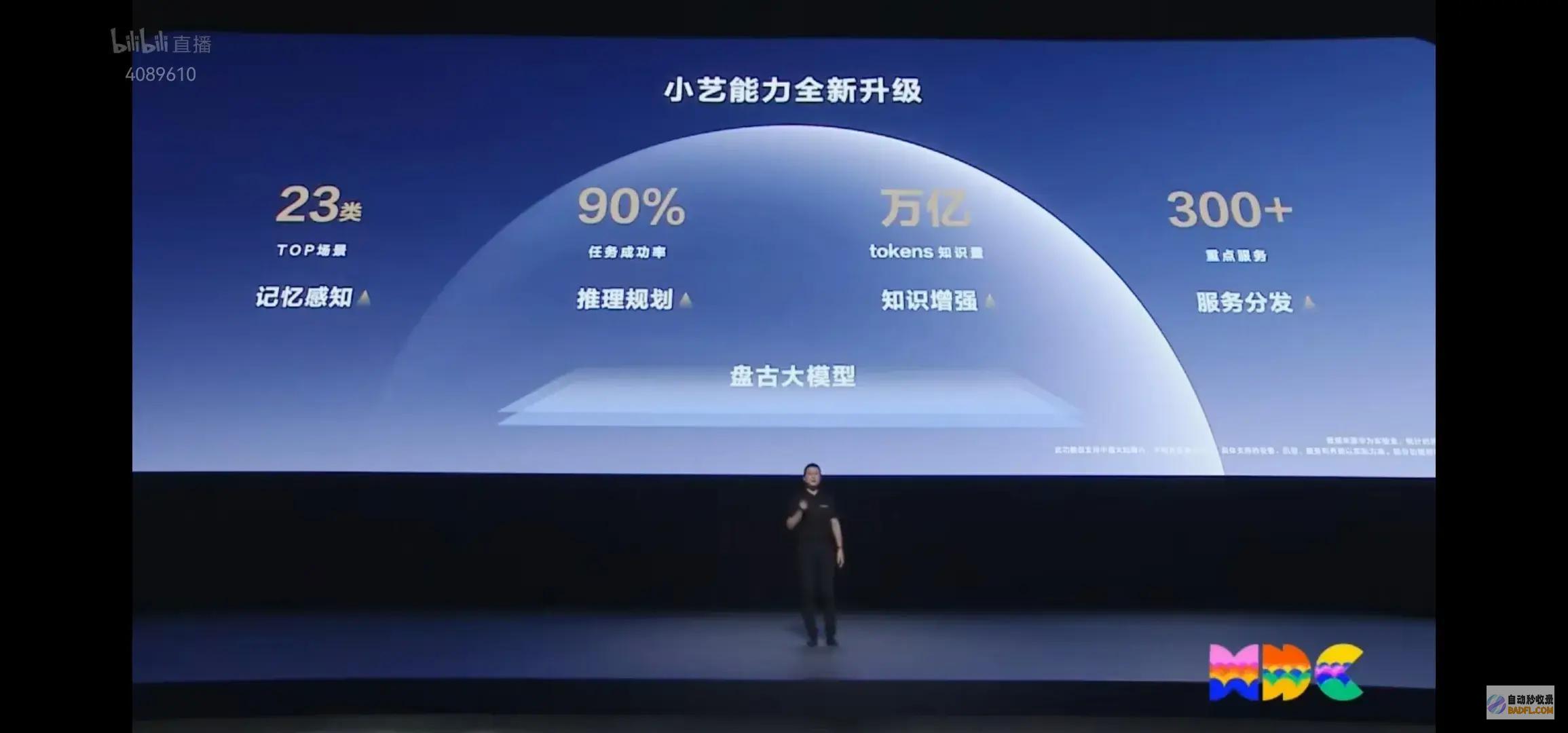 HarmonyOSNEXT能让零件性能优化30％评论区炸锅了