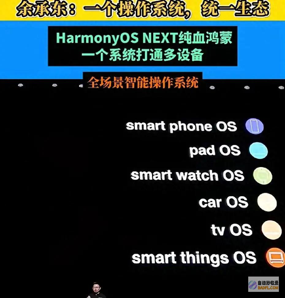 假设美国的AI人工默认不落地的话 (假设美国的通货膨胀率为10%)
