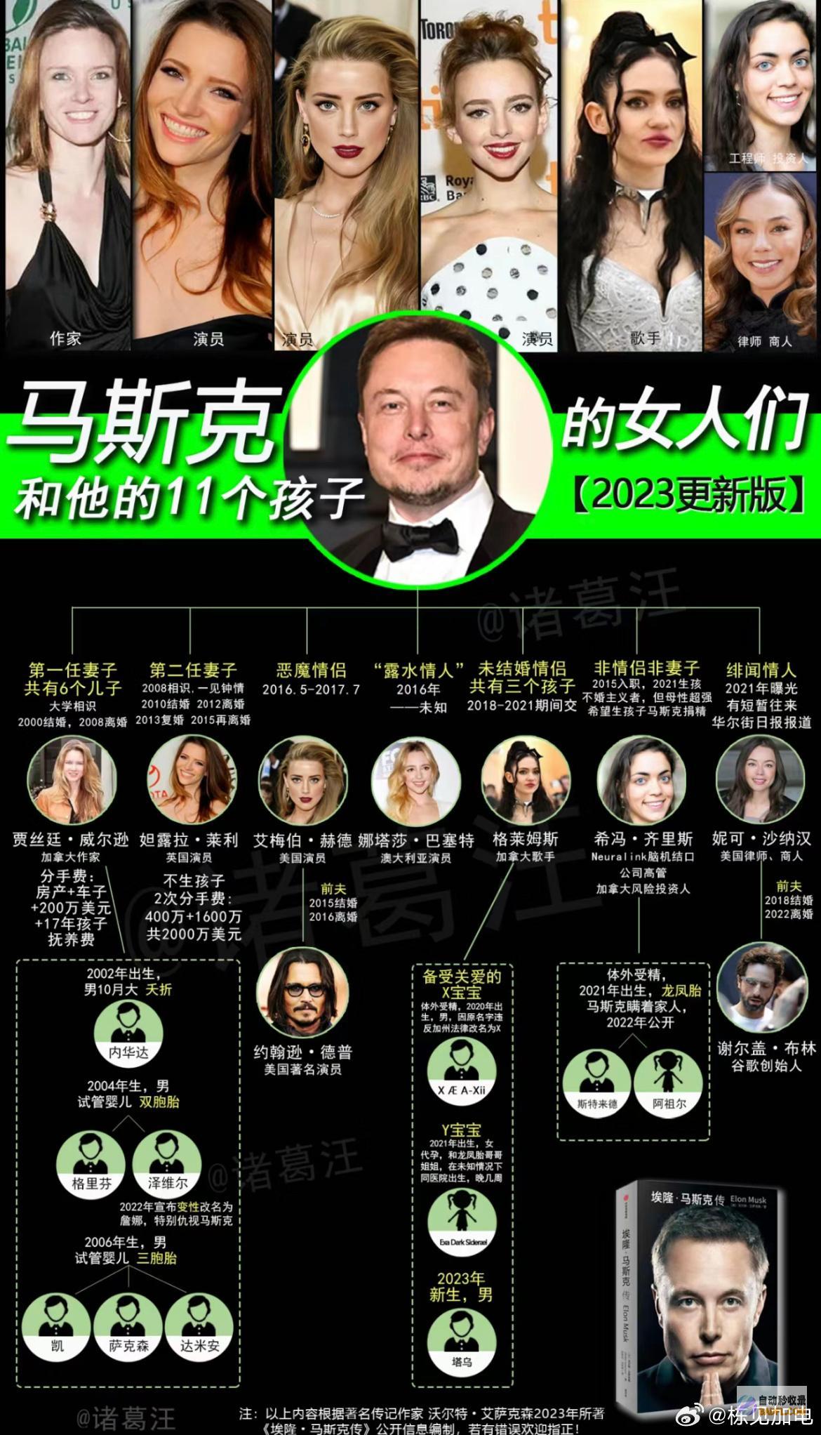 与女下属再生一子富豪的生养节拍震惊网友