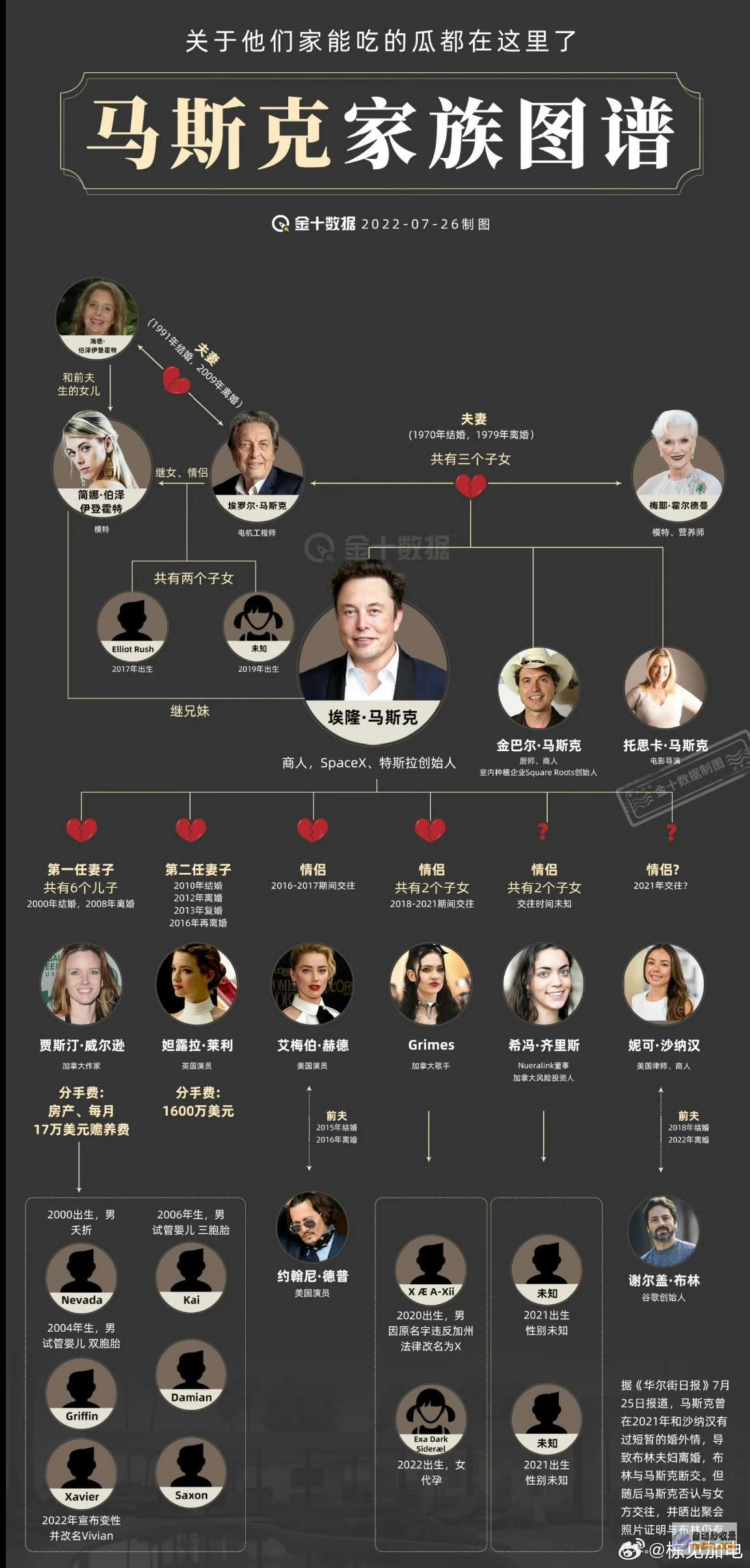 与女下属再生一子富豪的生养节拍震惊网友