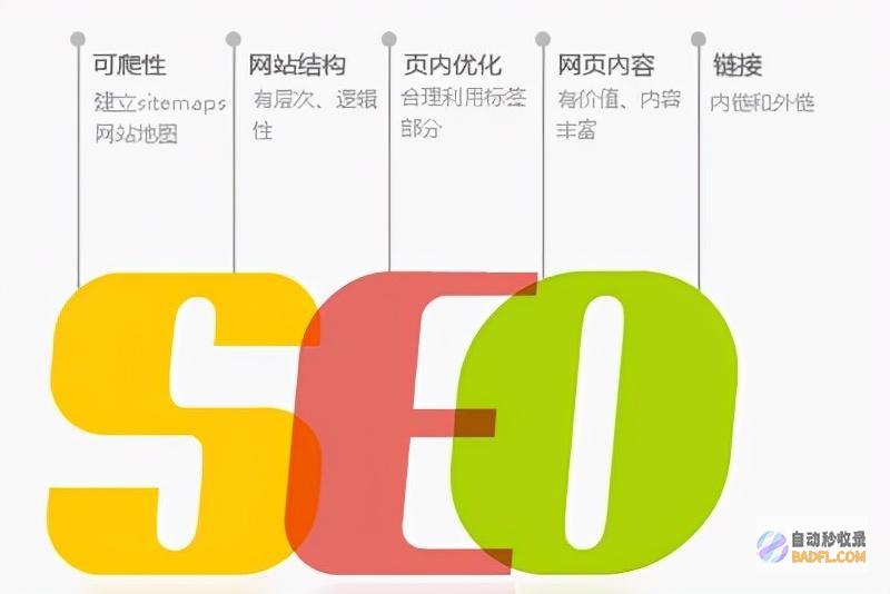 SEO推广的革命性教程：让你的网站在竞争激烈的市场中脱颖而出 (seo推广的特点)