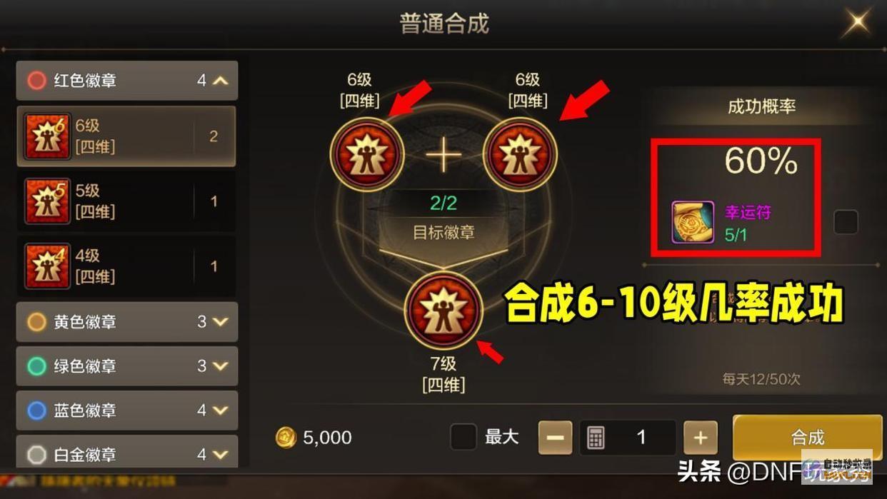 徽章详解渺小但消耗也吓人DNF手游徽章