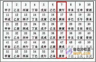 2024年三伏天时间表来了或是60年不遇冷夏往年三