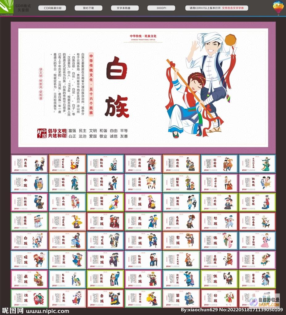 五十六个民族凝聚在一同就是中华民族共同体 (五十六个民族五十六朵花歌词完整版)