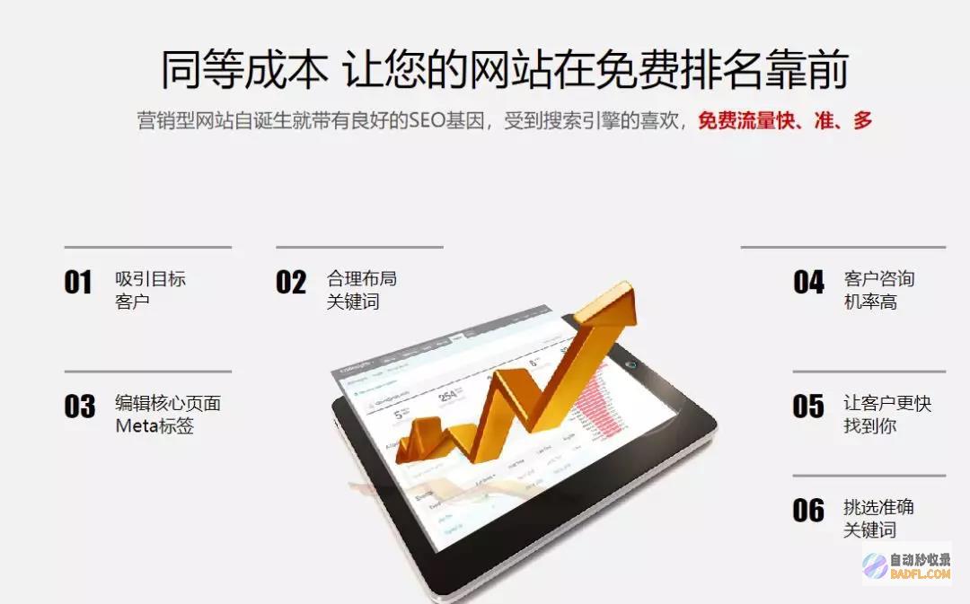 网站秒收录绝技：提升百度青睐度 (自动秒收录网站源码)