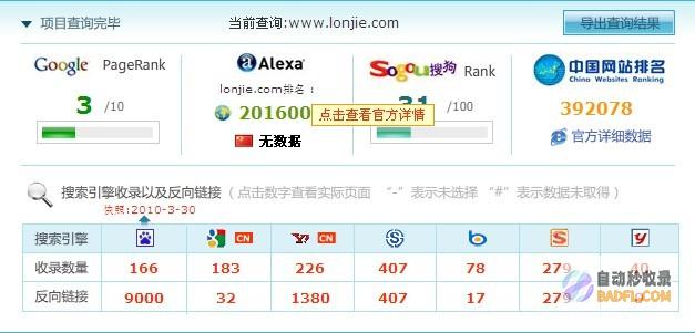 百度收录的未来趋势：预测算法变化和适应新策略 (百度收录未备案域名吗)