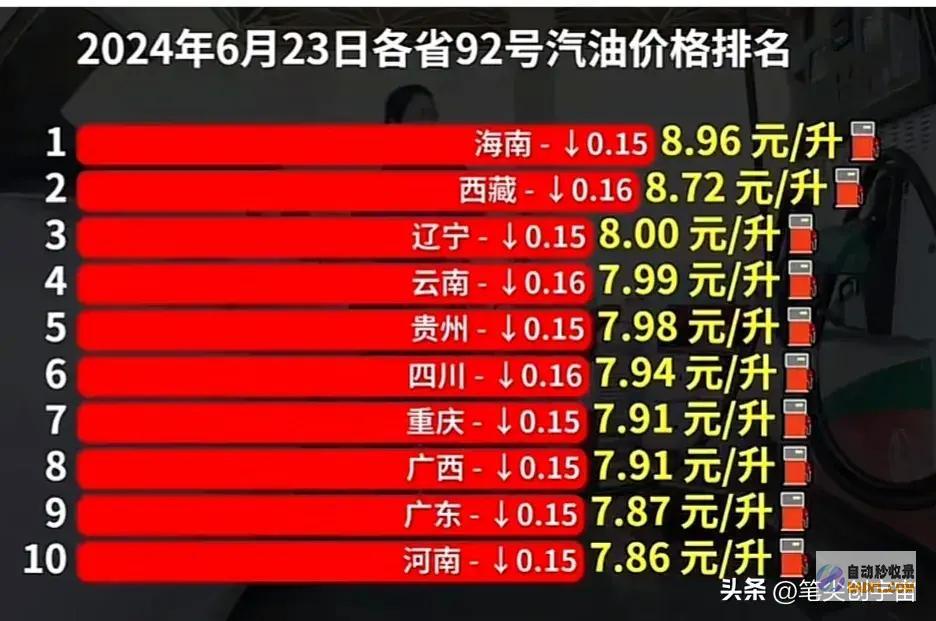 多少钱或将大幅度上调车主留意下周迎来第13