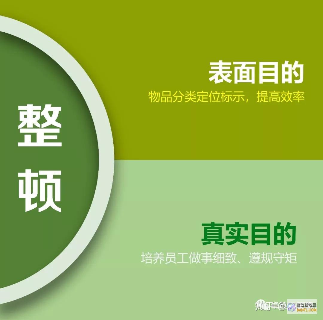 怎样推行自己的网站 让更多的人访问自己的网站 (怎样推行自己的社保卡)