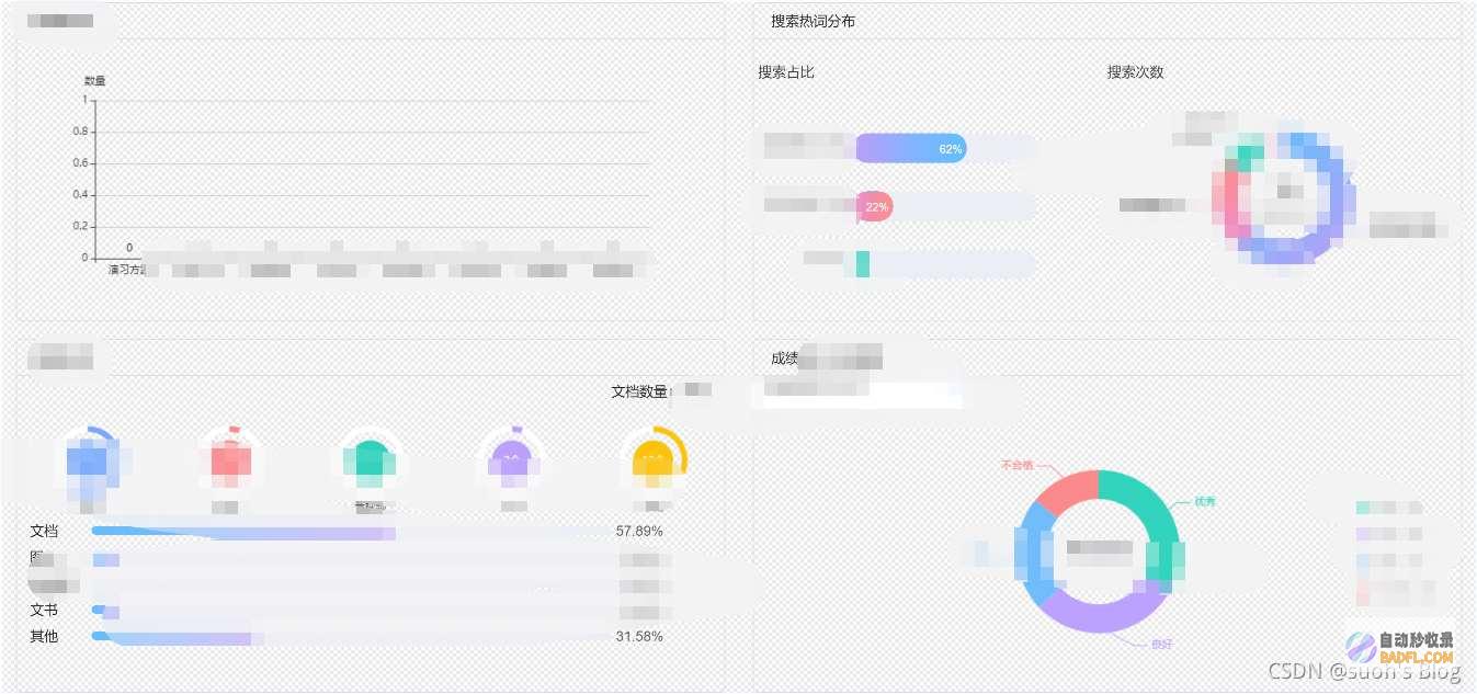 关上一些网页内存数骤然变小！ (关上一些网页怎么设置)