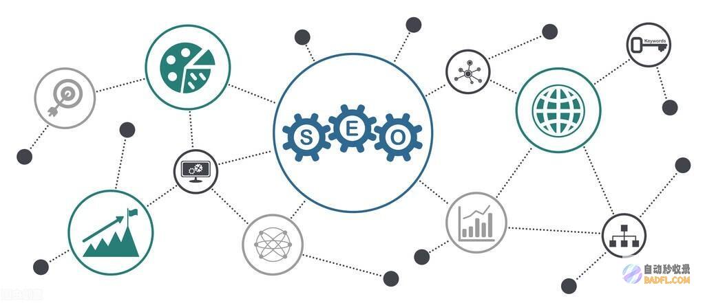 seo网站优化中怎样参与百度蜘蛛抓取 (seo网站优化软件)
