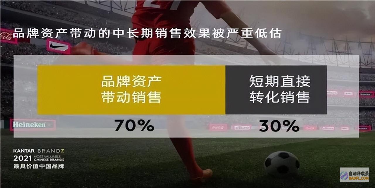 怎样优化网站的排名有什么方法呢 (怎样优化网站排名靠前)