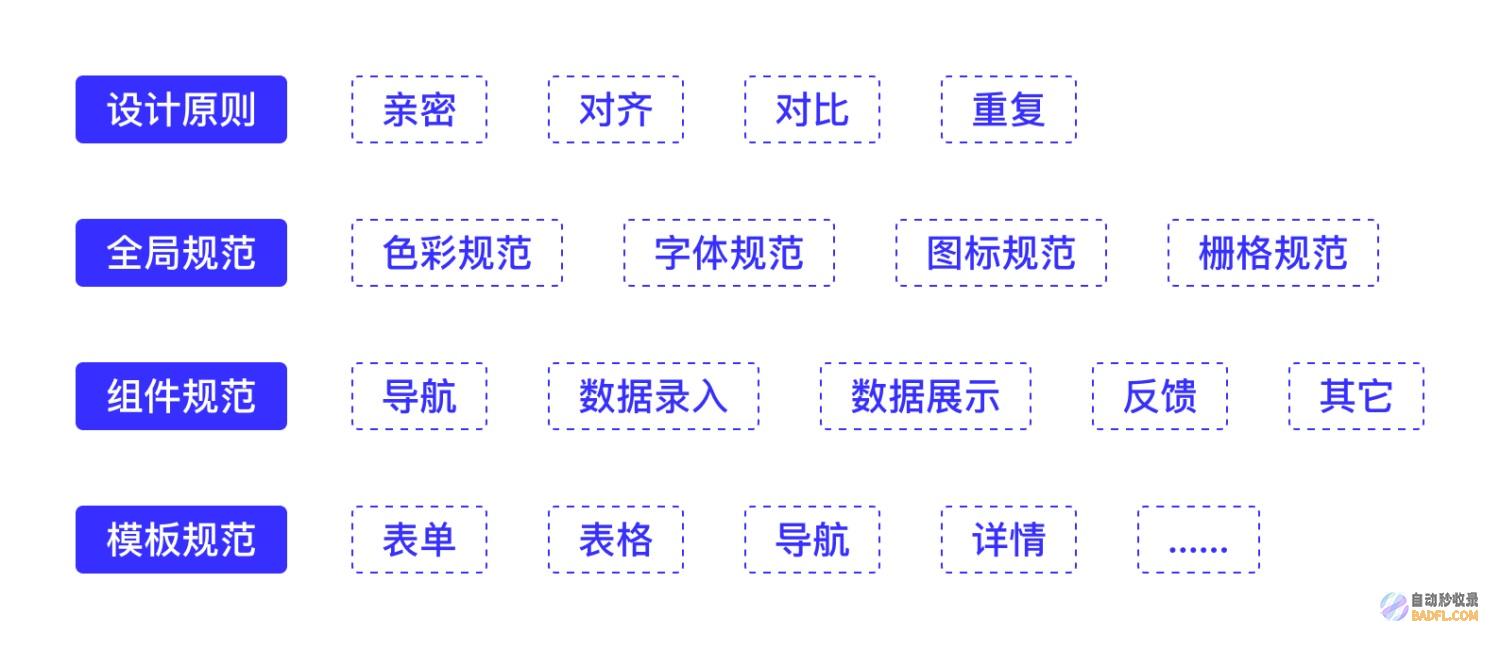 如何提高页面加载速度如何提高页面加载速度快 (如何提高页面加载速度)