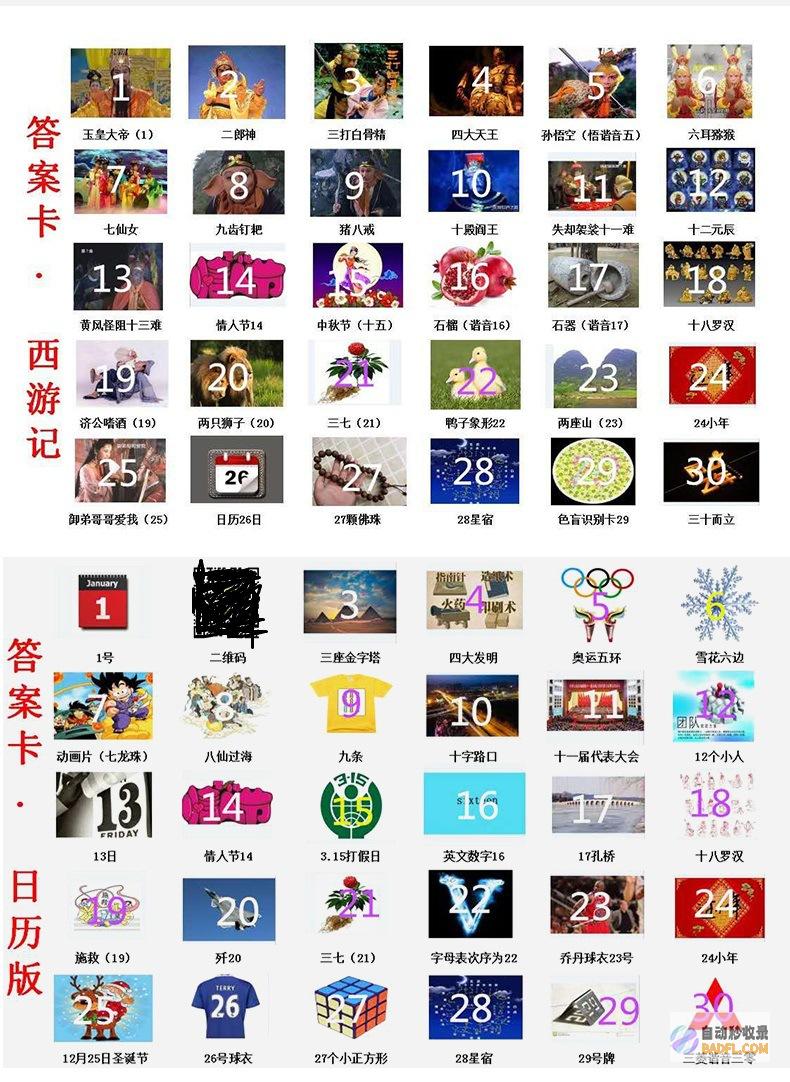 这样可以极速提高搜查引擎收录量 做电子产品的 (怎么样才能跑的极速)