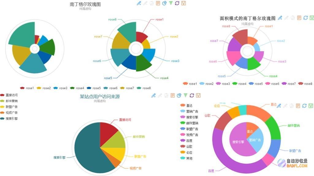 怎样做可以让蜘蛛多爬您的网站 (怎样做可以让肾好起来)