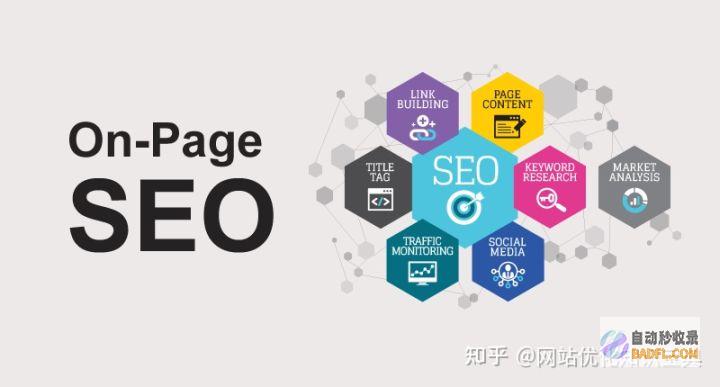 网站 SEO 优化：提高可见性、流量和转化率的最佳实践 (88个seo网站优化基础知识点)