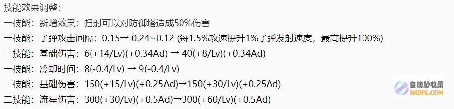 吕布和项羽狂喜627正式服更新三位T0群体重做收