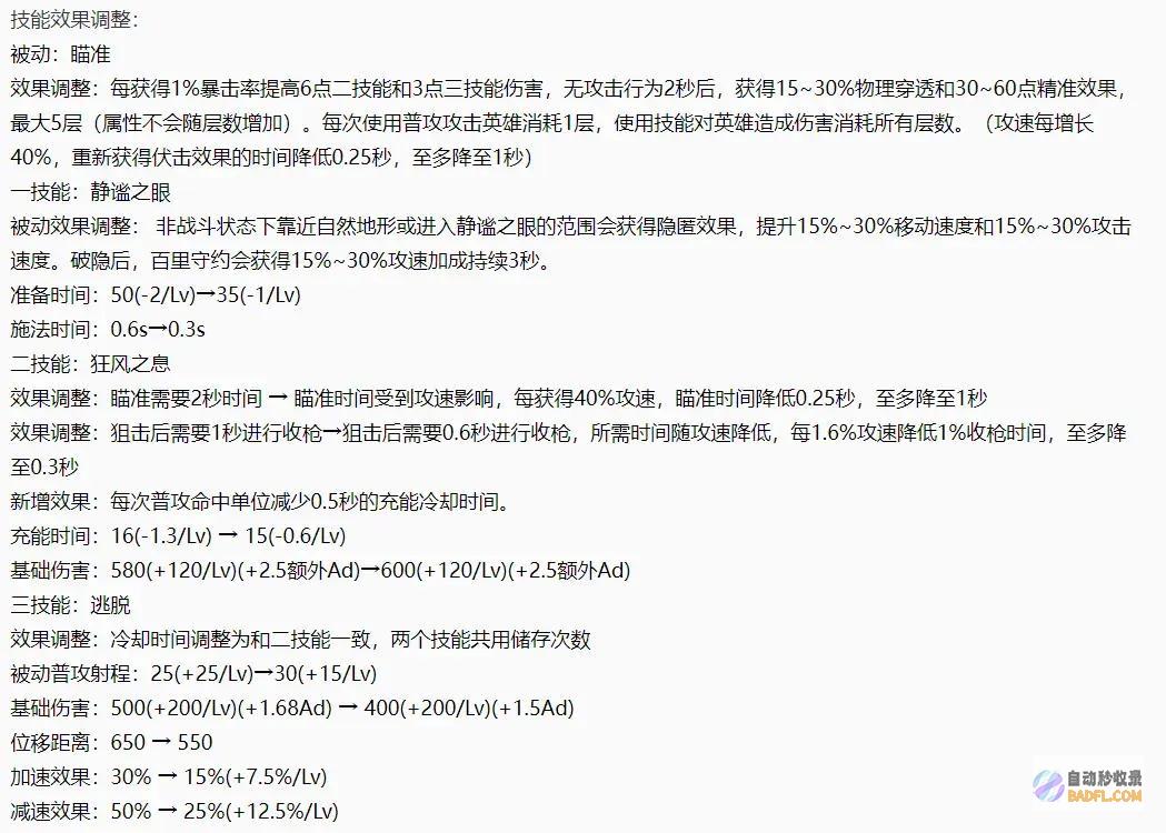 吕布和项羽狂喜627正式服更新三位T0群体重做收