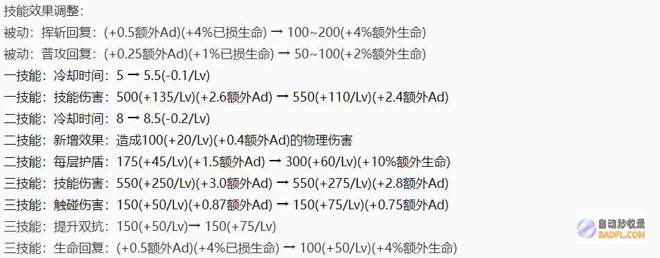 吕布和项羽狂喜三位T0群体重做收费领新限定627