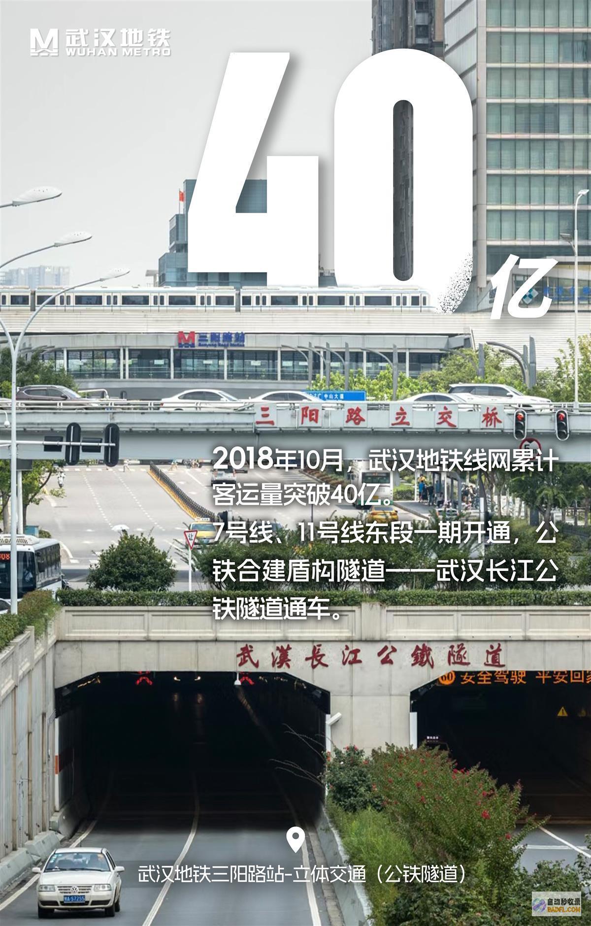 组图组图的创意表现形式