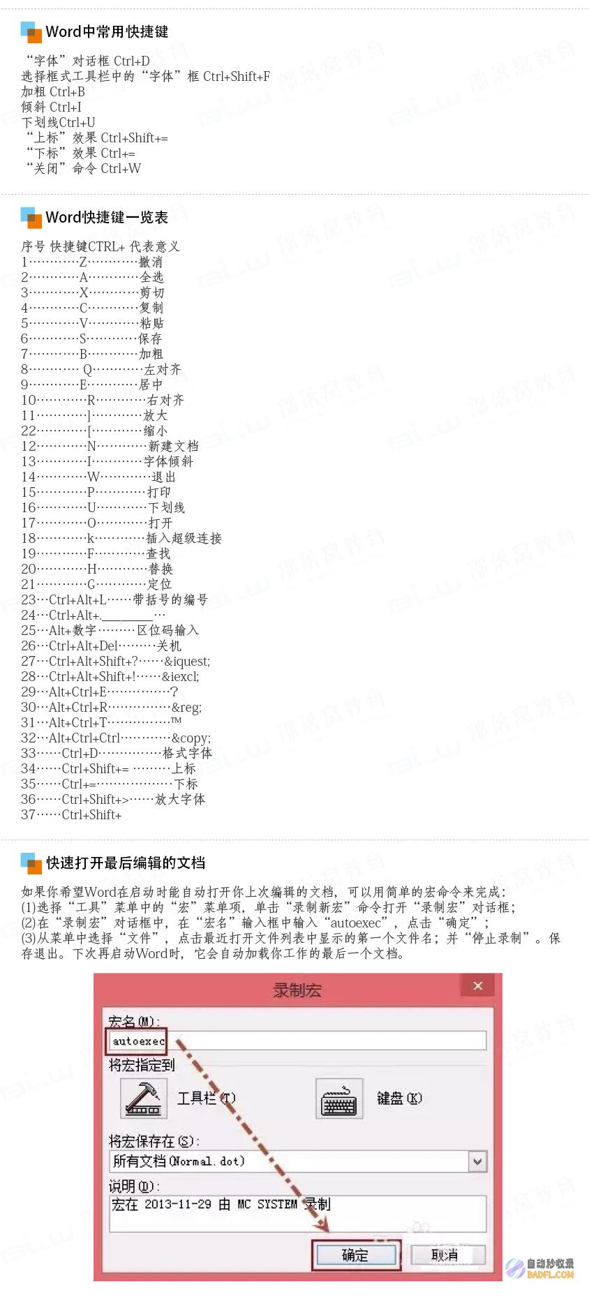 掌握WordPress响应式设计的艺术：打造适合所有设备的网站 (掌握word,excel怎么说)