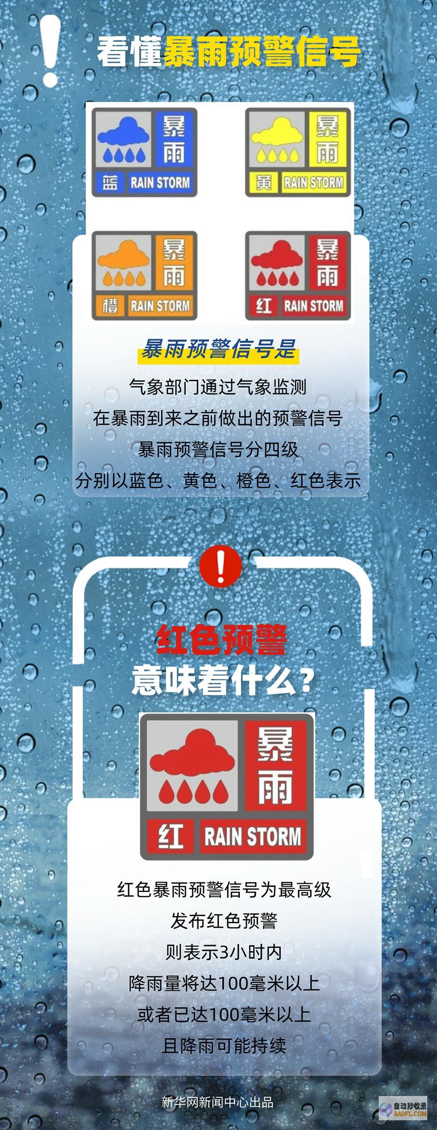往年首个暴雨白色预警颁布如何安保有效防范往年